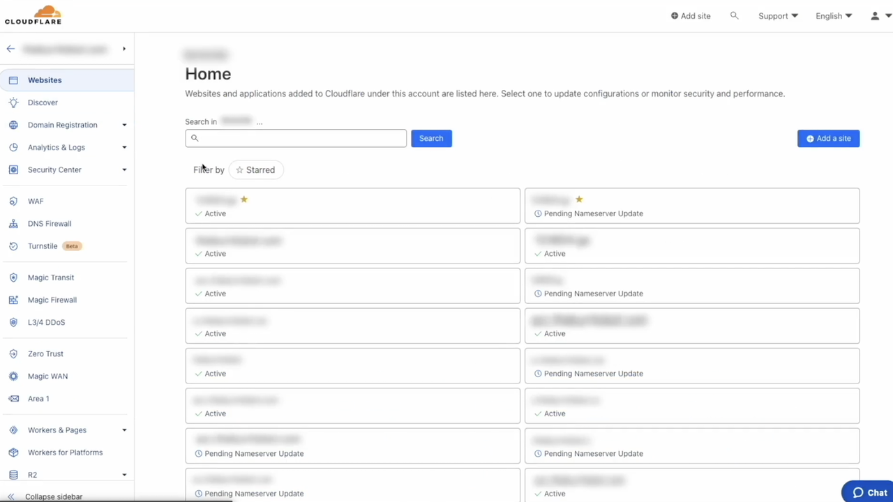 Cloudflare dashboard overview