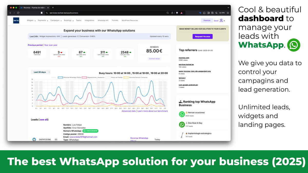 Cool & beautiful dashboard to manage your leads with WhatsApp. We give you data to control your leads.