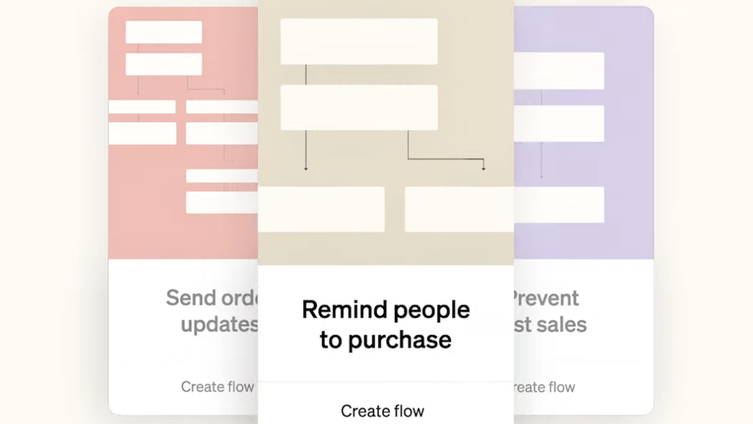 Build fast with templates