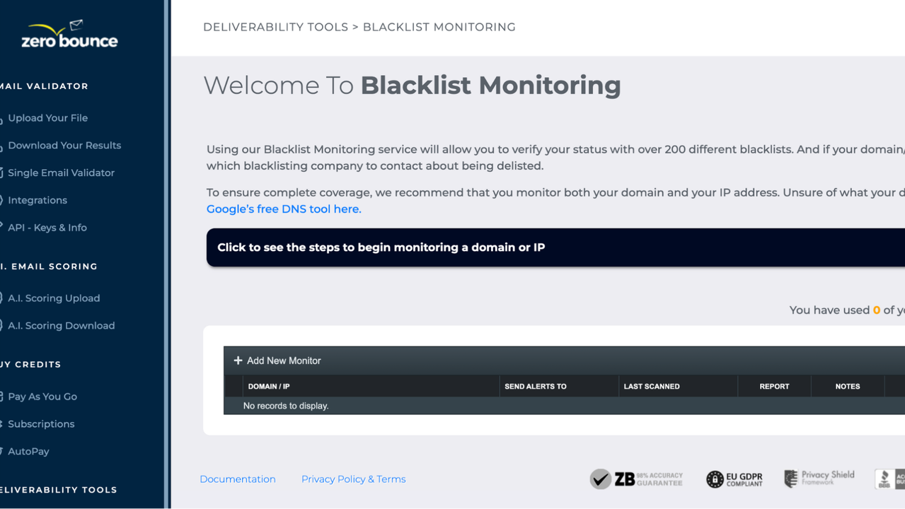 Blacklist monitoring system