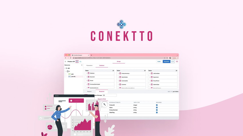 Conektto API SDLC Platform