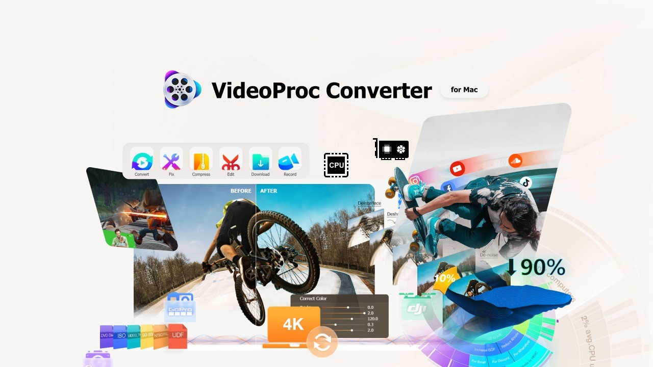 download the new for mac VideoProc Converter 6.1