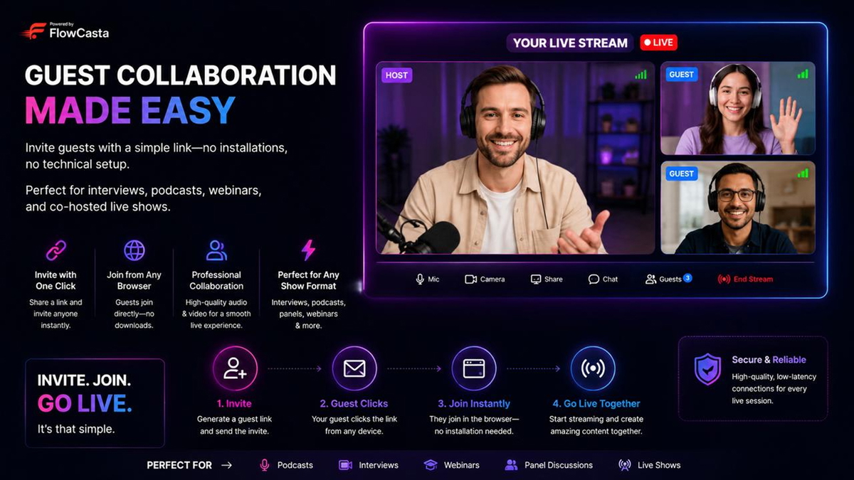 Guest Collaboration Made Easy