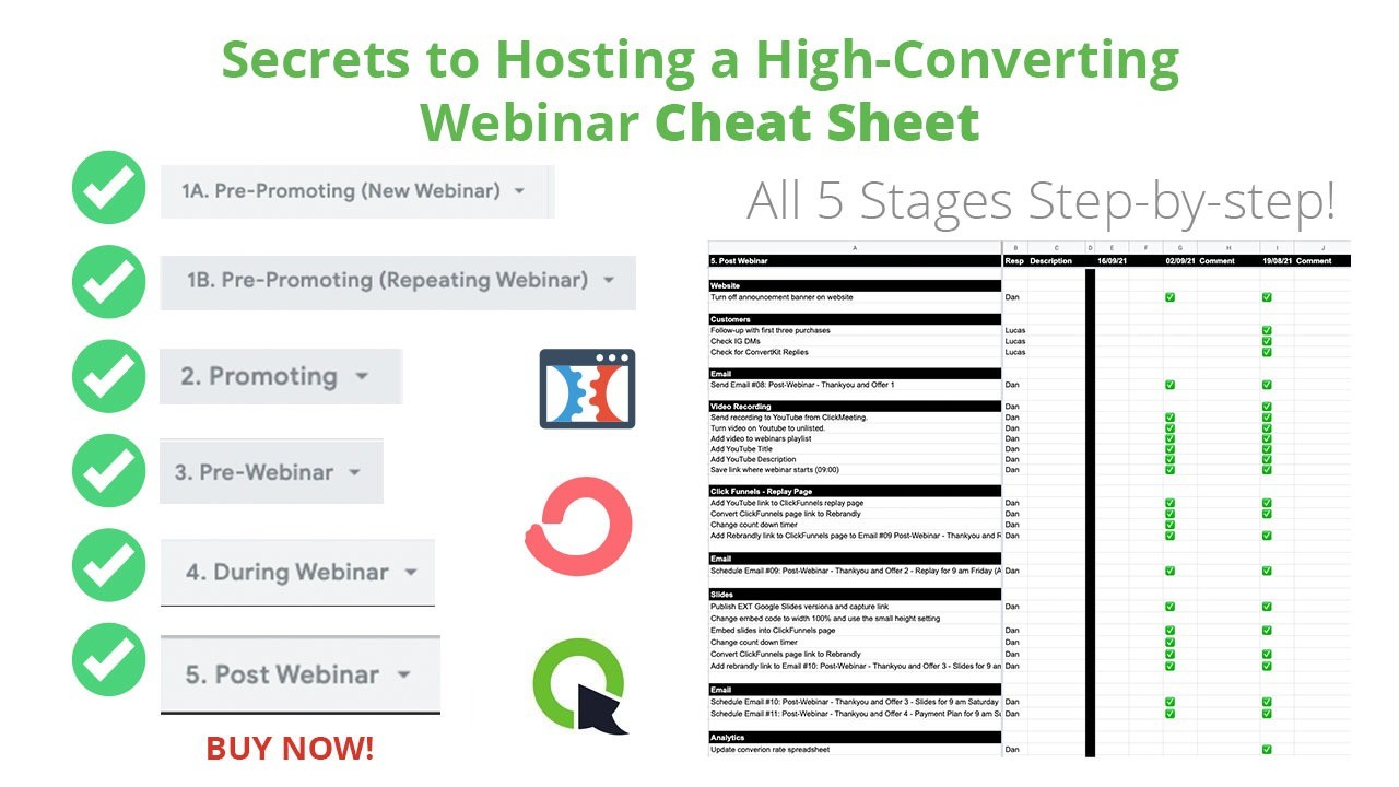 Secrets to Hosting a High-Converting Webinar Cheat Sheet