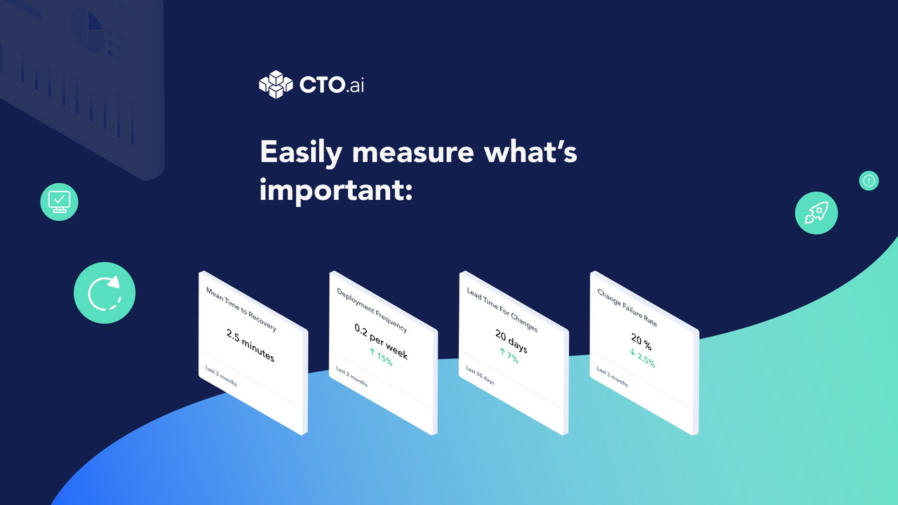 CTO.ai Insights