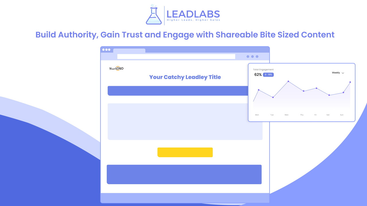 LeadLabs