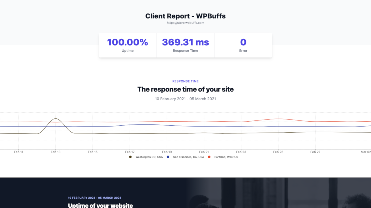 WP Umbrella