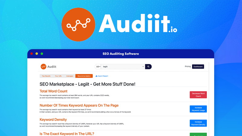 Audiit.io SEO Competition Analysis Tool