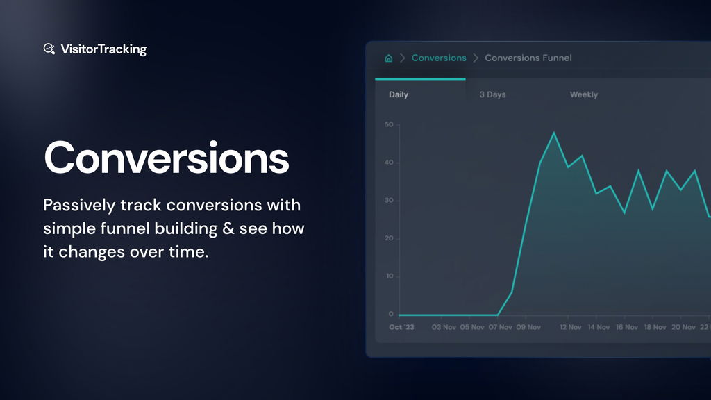 Tracking A Visitor Using Computer Vision Visitor Tracking - Unlimited Website Tracking | AppSumo