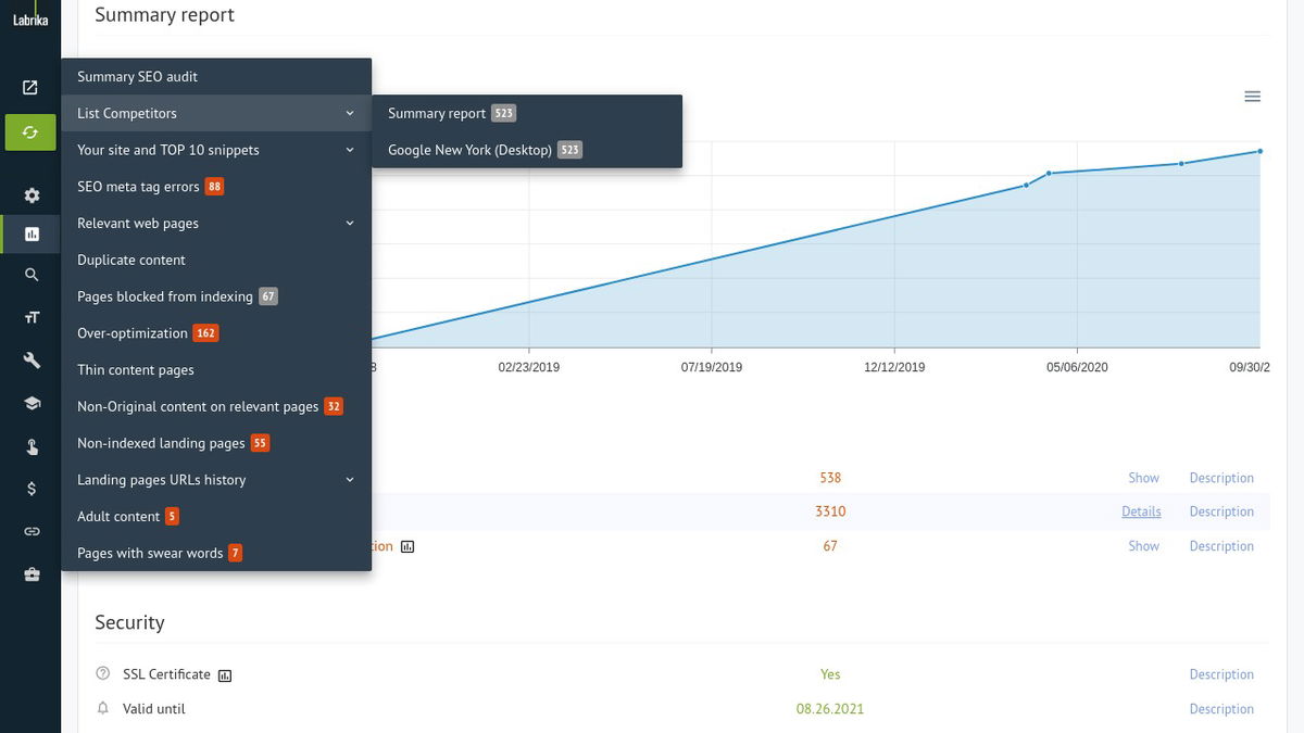 Keep a detailed history in an easy-to-read report of all errors and changes made to your site.