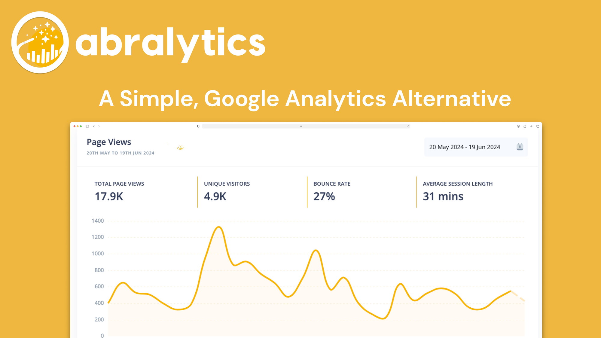 Abralytics | AppSumo