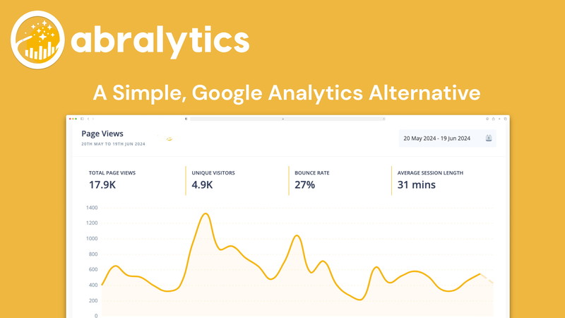 Abralytics