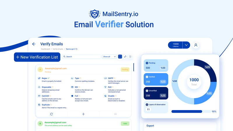 MailSentry Email Verifier