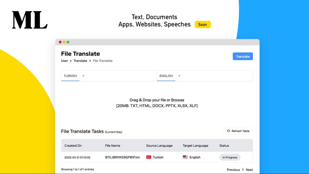 AppSumo Deal for MultiLings - Translate Text & Files