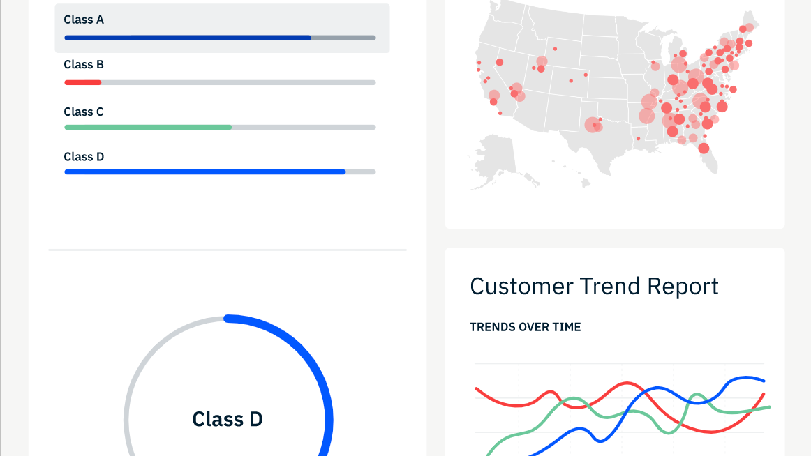 Deeply analyze customer data with InMoment