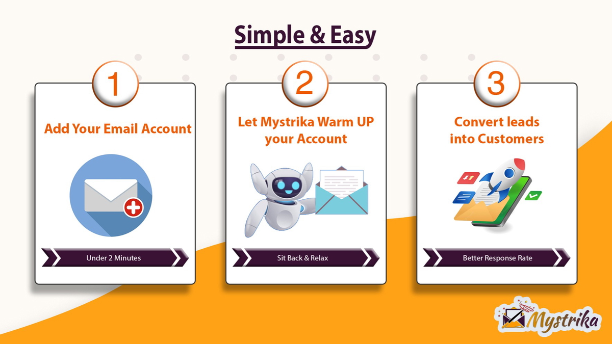 Convert leads into loyal customers with Mystrika