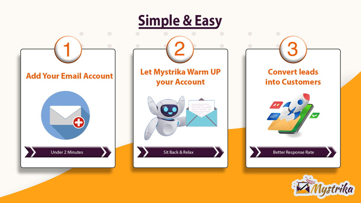 Convert leads into loyal customers with Mystrika