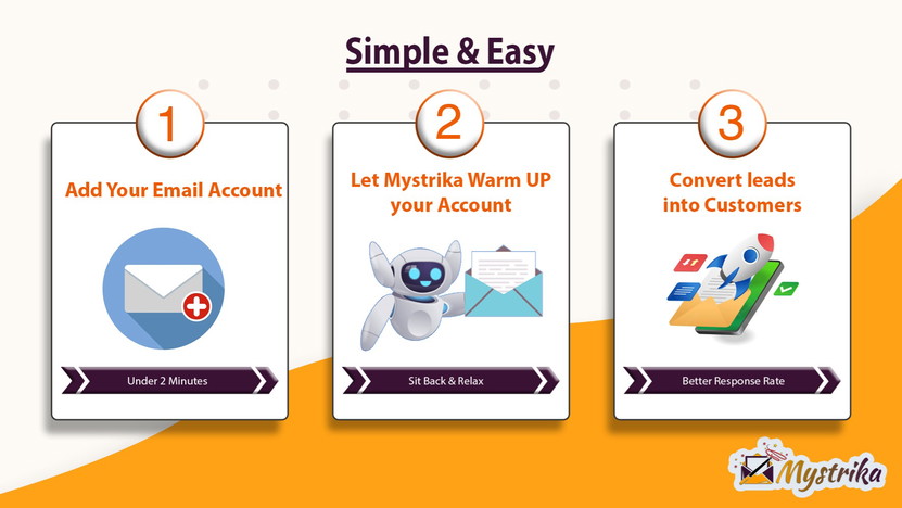 Mystrika Lifetime Deal: Unleash Email Marketing Potential 1 Mystrika Lifetime Deal: Unleash Email Marketing Potential