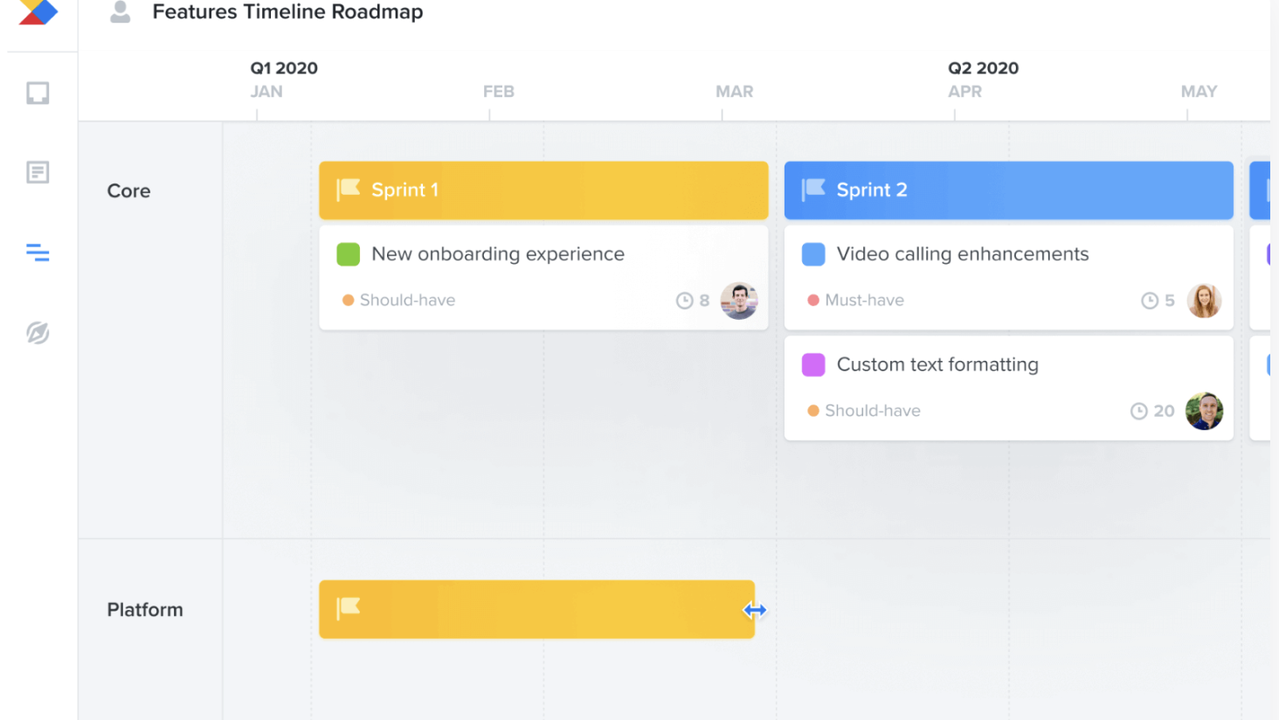 Create roadmaps to deploy new features