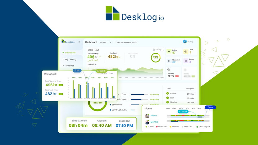 Desklog Lifetime Deal: Maximize Productivity and Efficiency 1 Desklog Lifetime Deal: Maximize Productivity and Efficiency
