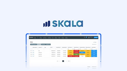 Skala MRP