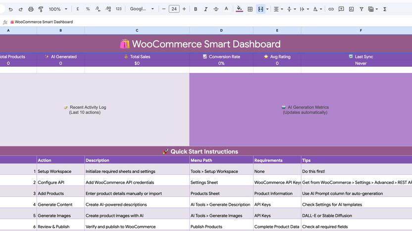 Smart Spreadsheets | AppSumo