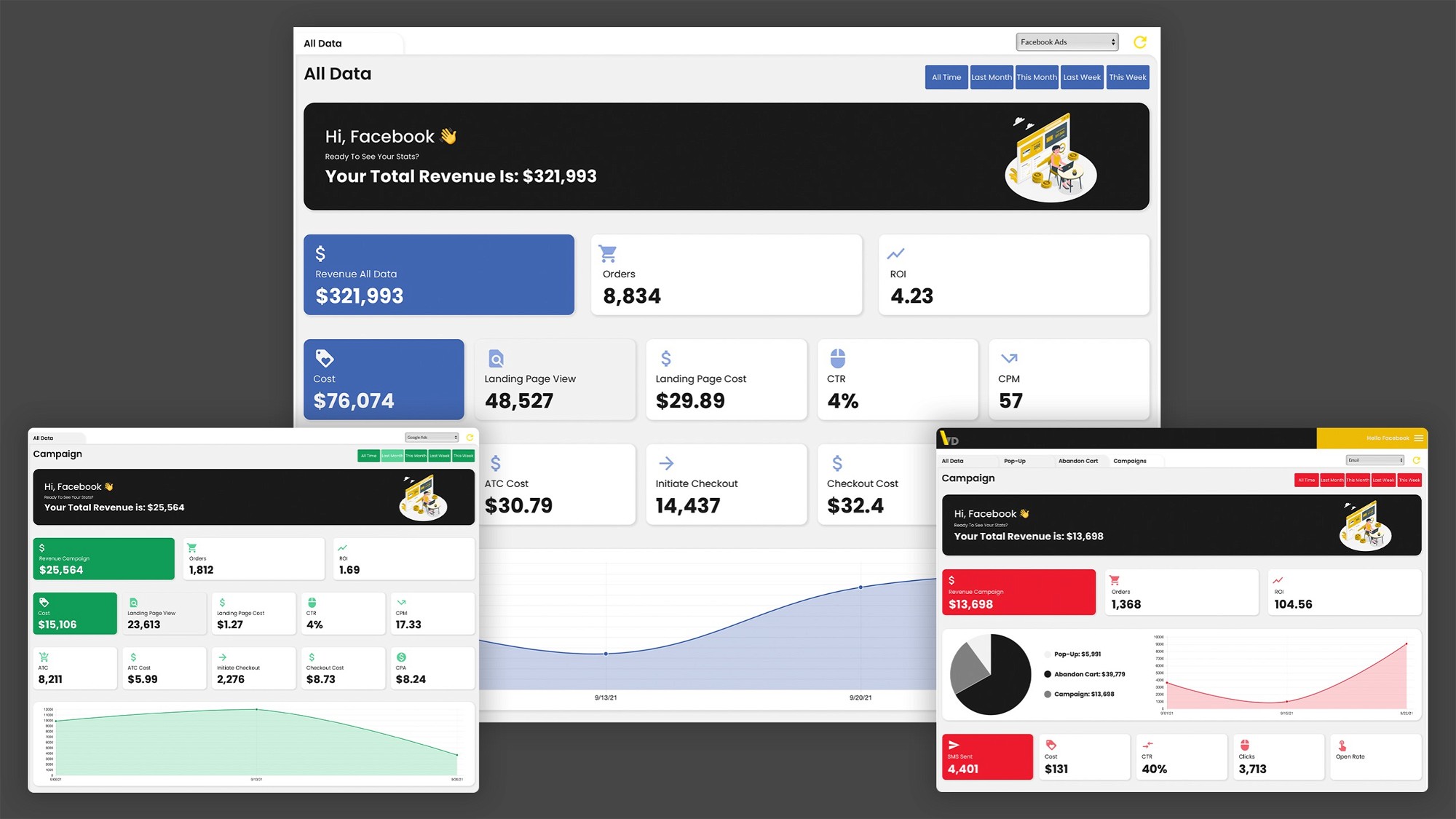 Volkis Dash - Client Marketing Analytics Dashboard