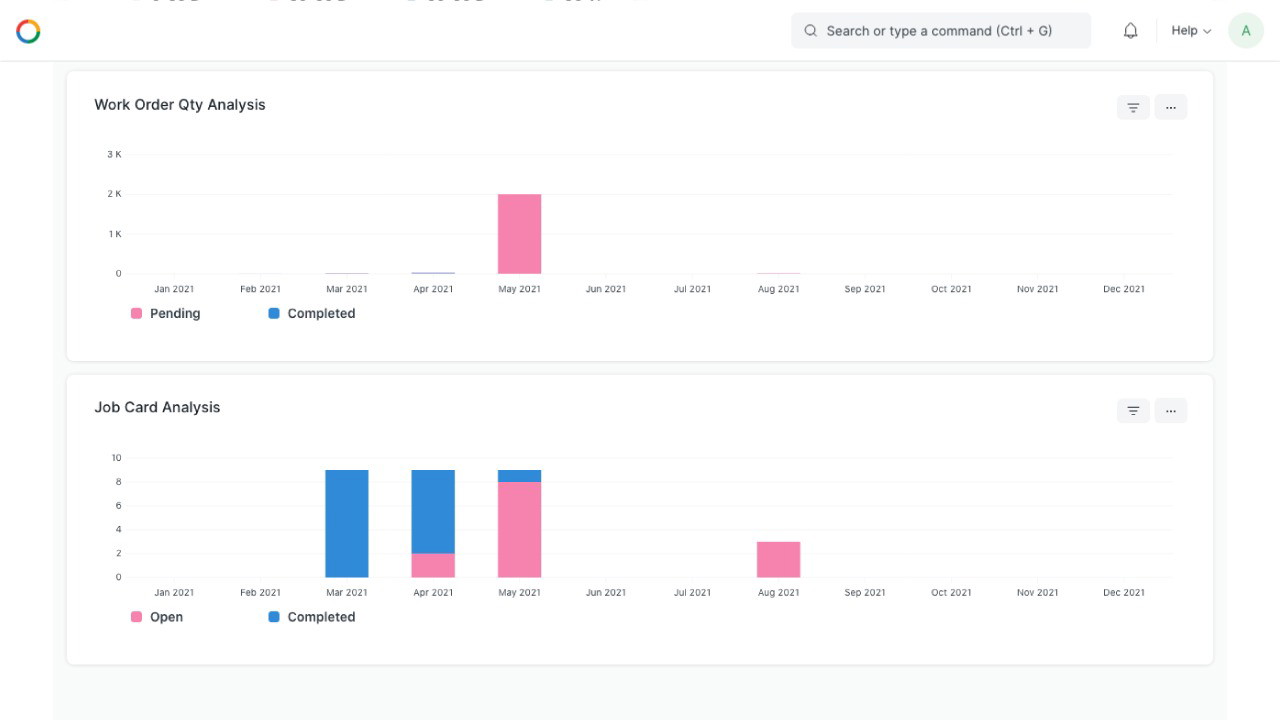 OneHash CRM