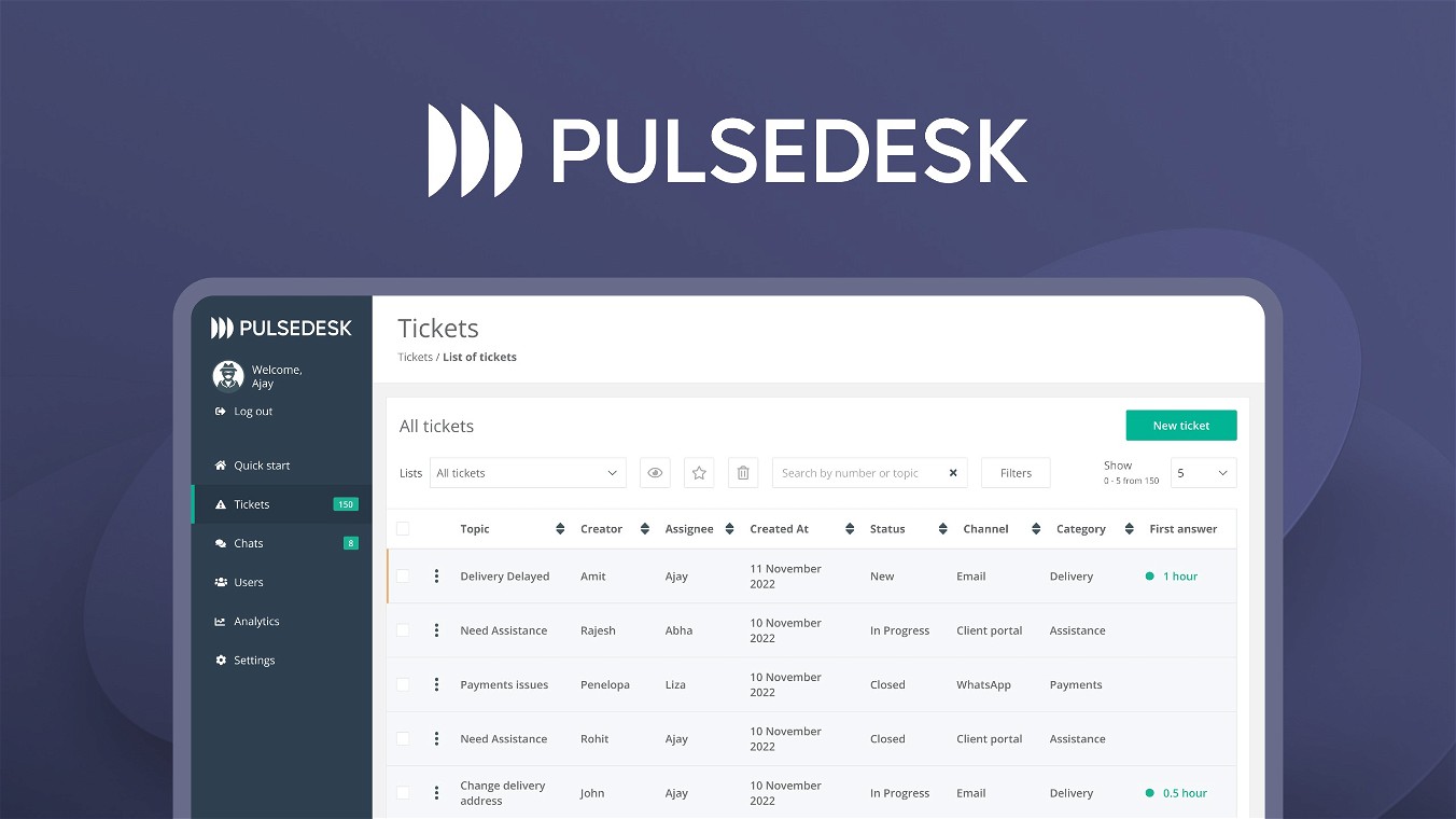 Pulsedesk Lifetime Deal-Pay Once & Never Again