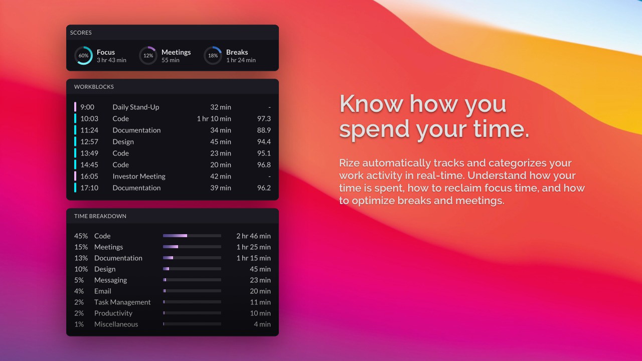 Rize: Your Personal Productivity Tracker - Plus exclusive