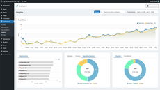 Track and analyze link performance with advanced tracking and GA4 integration. thumbnail