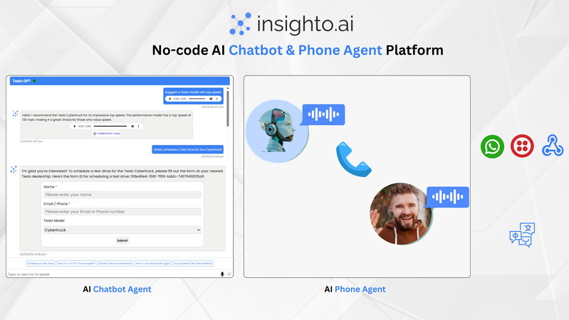 Insighto.ai - AI Chatbot & Voice Agents for GHL, WhatsApp, SMS and More