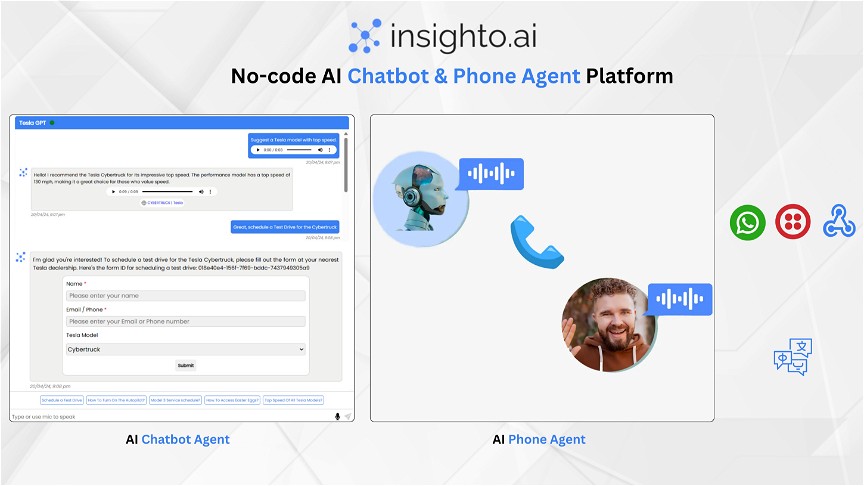 Insighto.ai - No-code Platform for AI Chatbot & Phone Agents