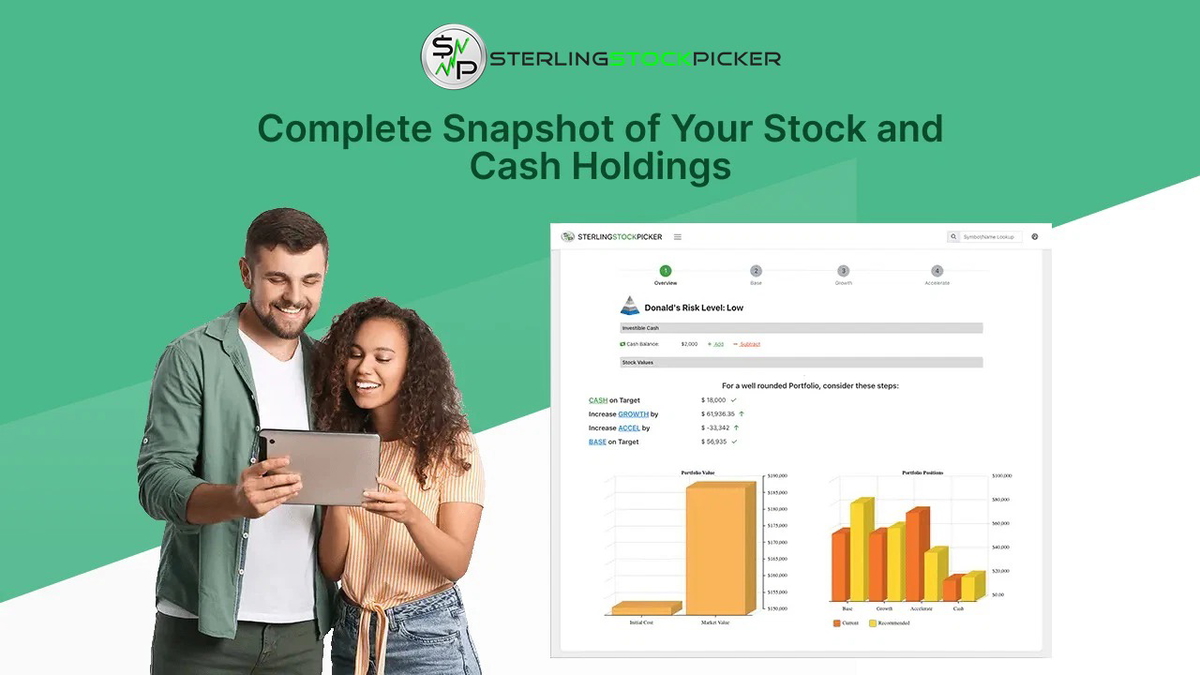 Analyze your portfolio with ease