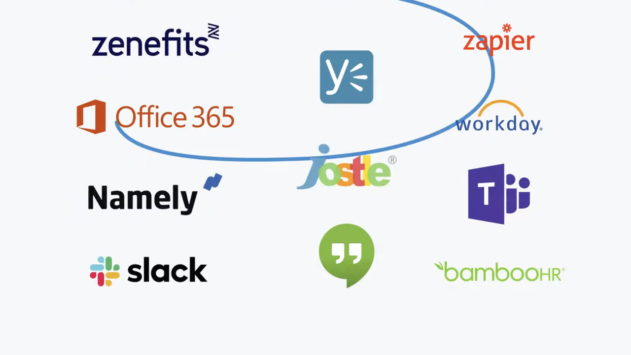 Connect Bonusly to popular tools