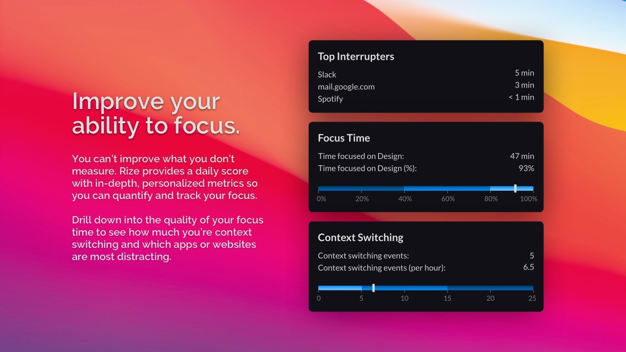 Rize: Your Personal Productivity Tracker - Plus exclusive
