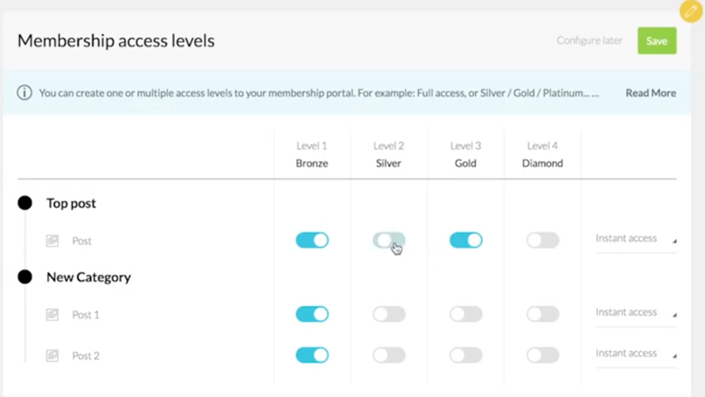 Set membership levels