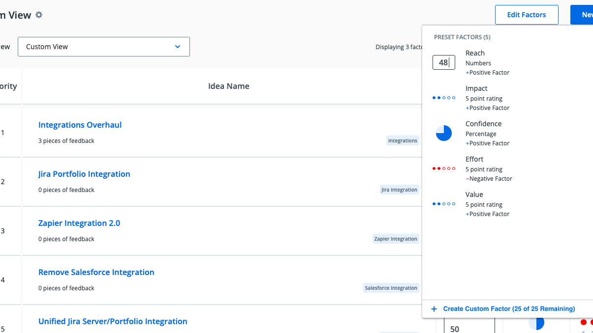 Determine custom factors for idea prioritization