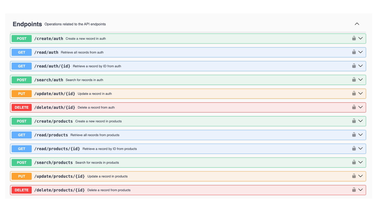 Production-ready APIs and documentation automatically generated.