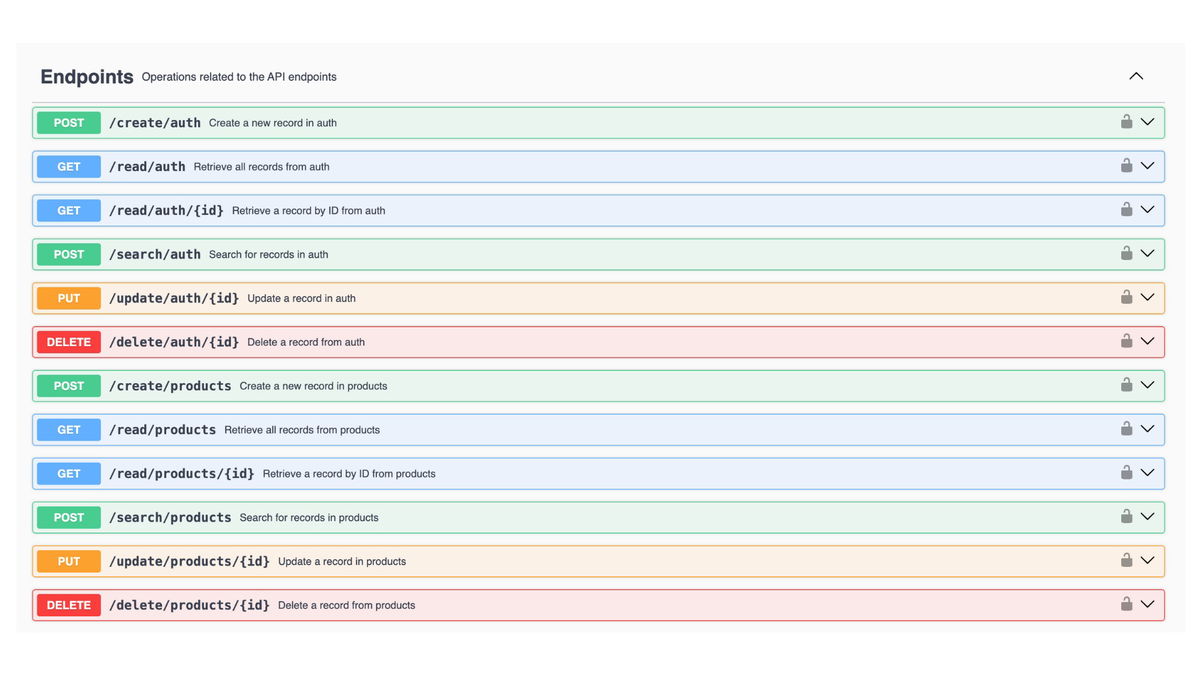 Production-ready APIs and documentation automatically generated.