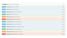 Production-ready APIs and documentation automatically generated. thumbnail