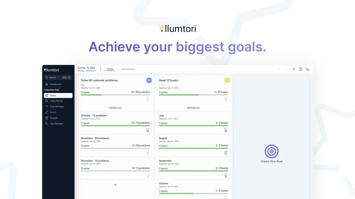 Achieve your goals with a plan tailored to your success.