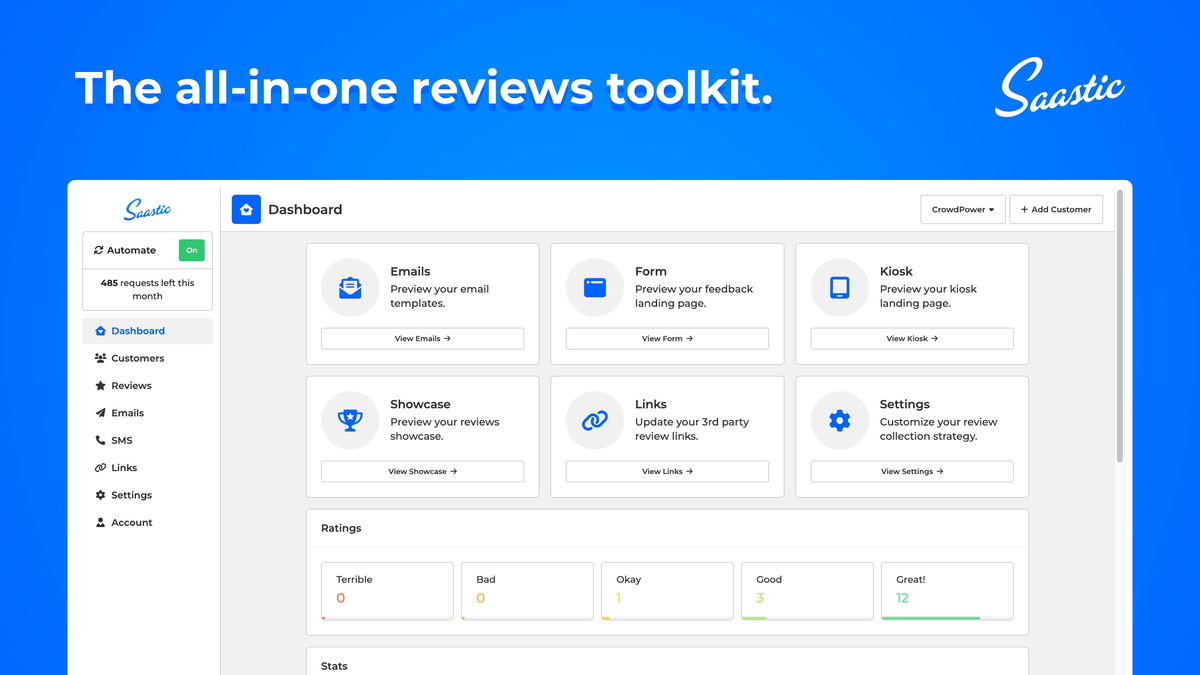 Comprehensive review collection tools