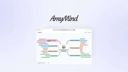 AmyMind