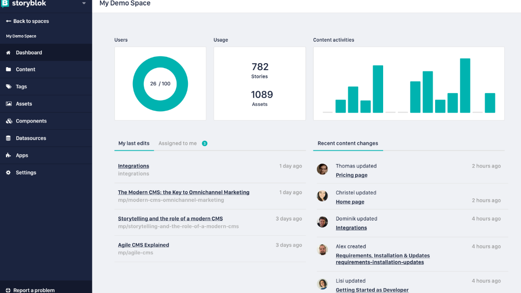 View content activity