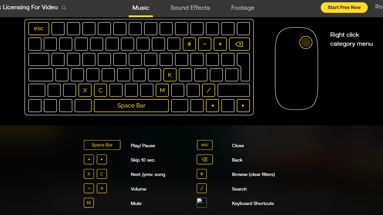 Press “k” for keyboard shortcuts