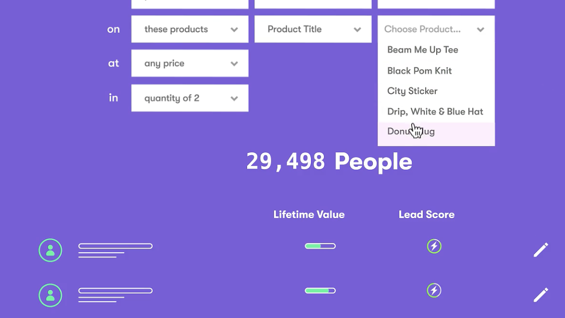 Personalize your emails with key data with Drip