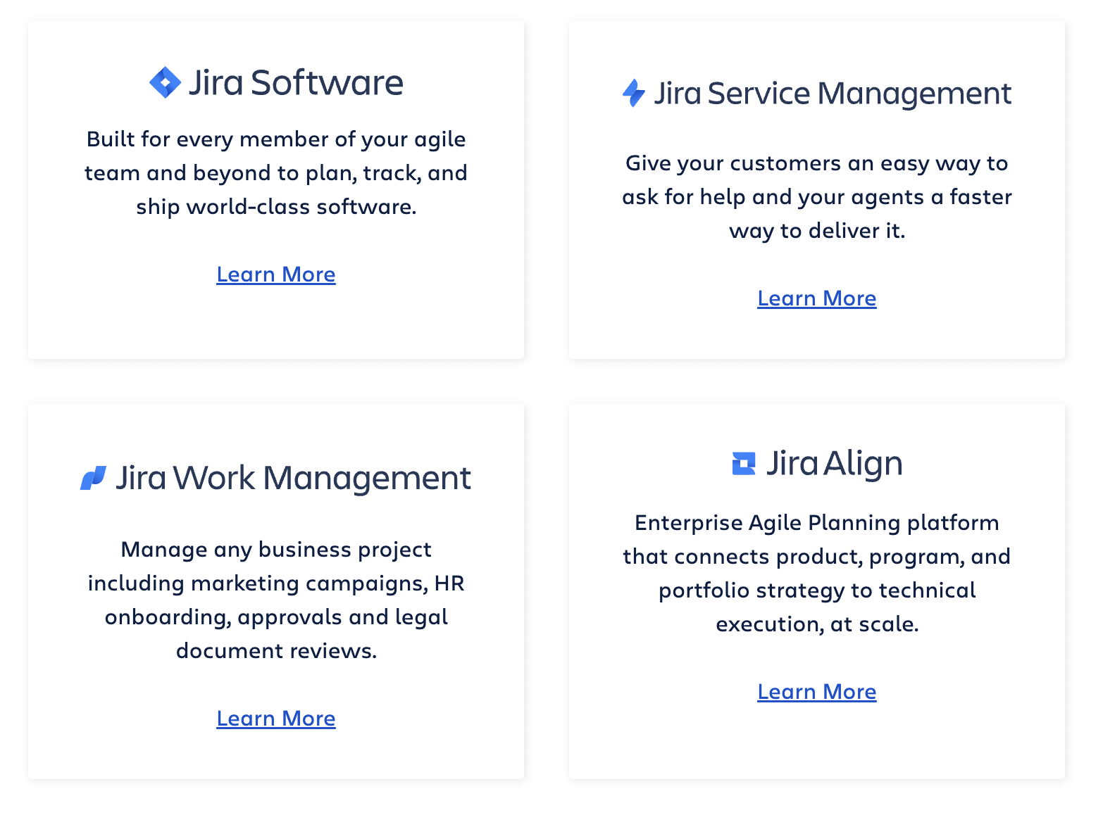 Jira products overview
