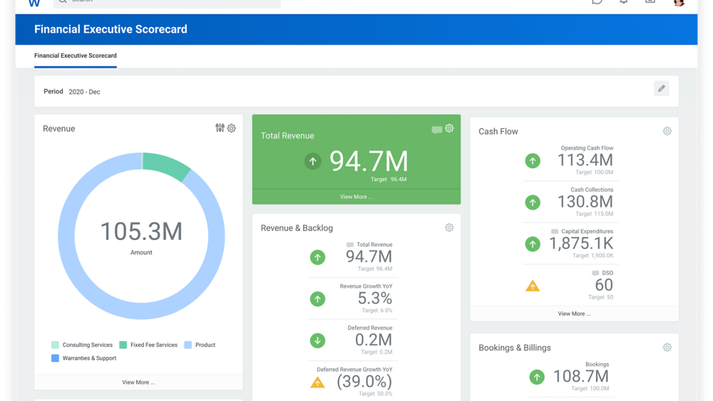 Workday - Connect your finances and people data | AppSumo