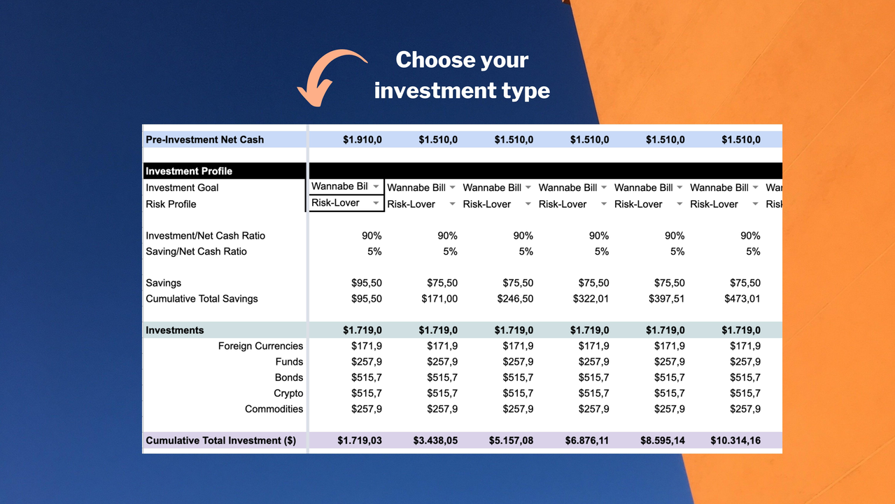 Personal Finance Tracking Sheet